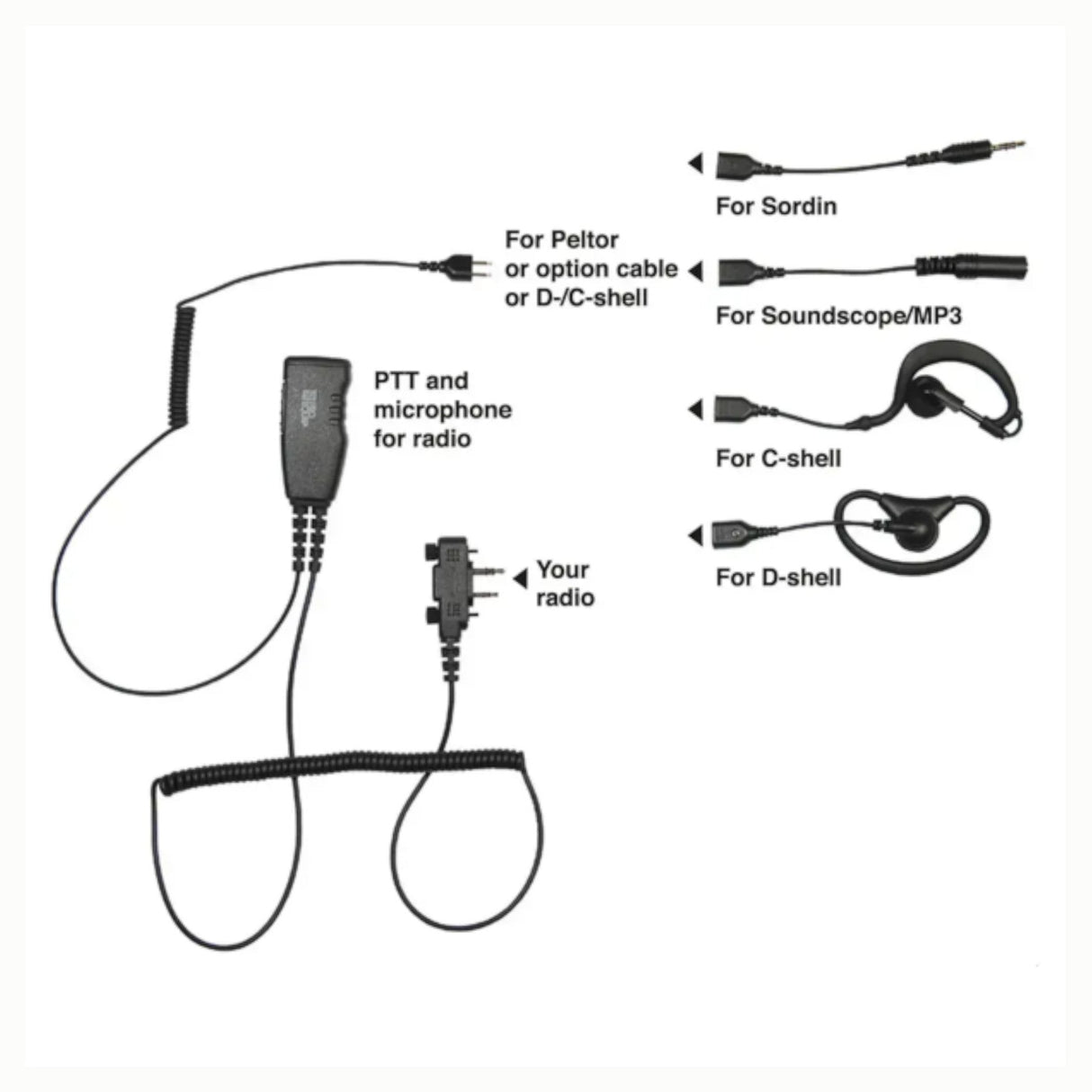 Proequip U800LS/LA Headset