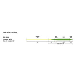 Rio Gold WF Flydende Flueline - Melon/Gray