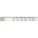 Rio Grand Elite WF Flydende Flueline - Green/Yellow/Gray