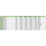 Rio Gold WF Flydende Flueline - Melon/Gray