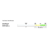 Rio Grand Elite WF Flydende Flueline - Green/Yellow/Gray