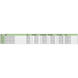 Rio Outbound Short WF F/H/I Flueline - Clear/Moss/Ivory