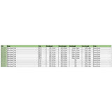 Rio Mainstream Trout WF Flydende Flueline - Lemon Green